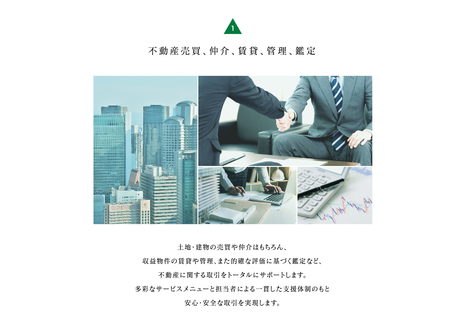 1.不動産売買、仲介、賃貸、管理、鑑定